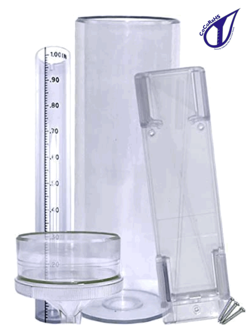 About Backyard Weather